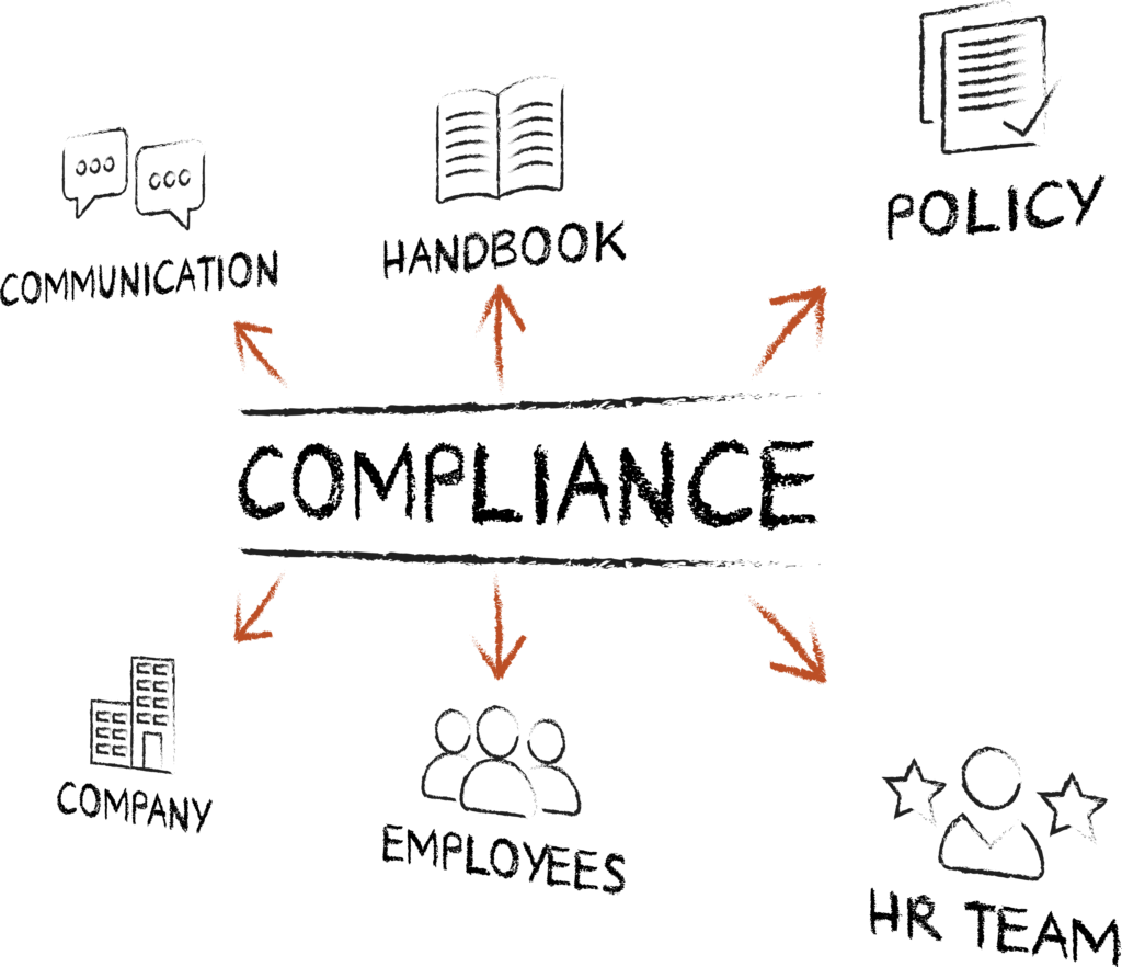 small business compliance