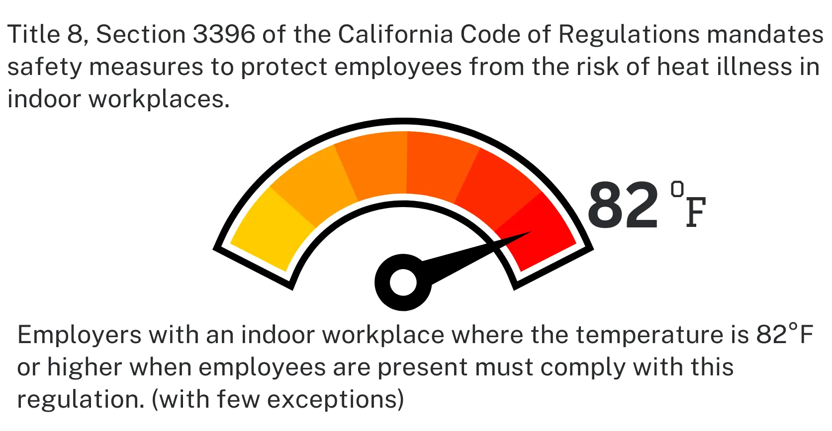 California Heat Illness